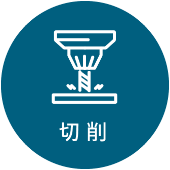切削